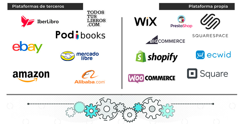 Leer en papel o en digital? Las ventajas del libro electrónico – Conéctate  a la lectura