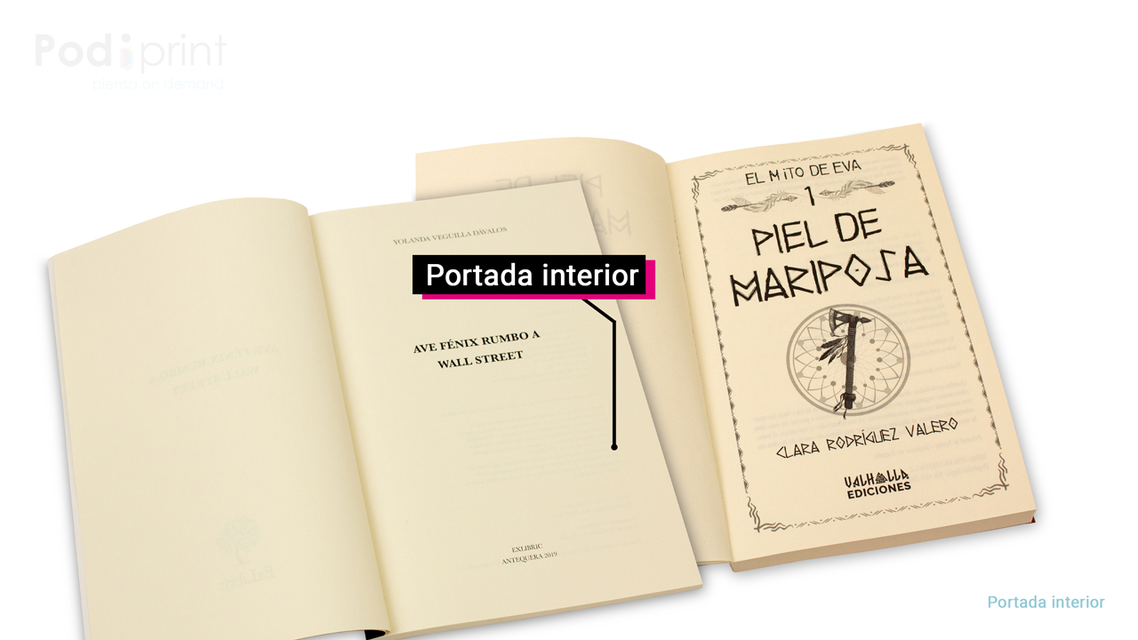 Estas son las partes de un libro [ Exteriores & Interiores ] - Podiprint