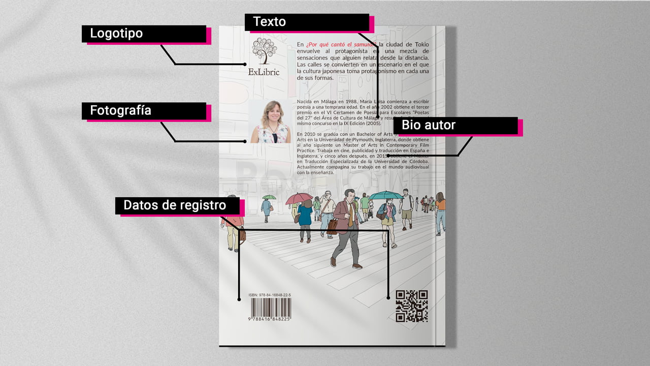 La contraportada de un libro